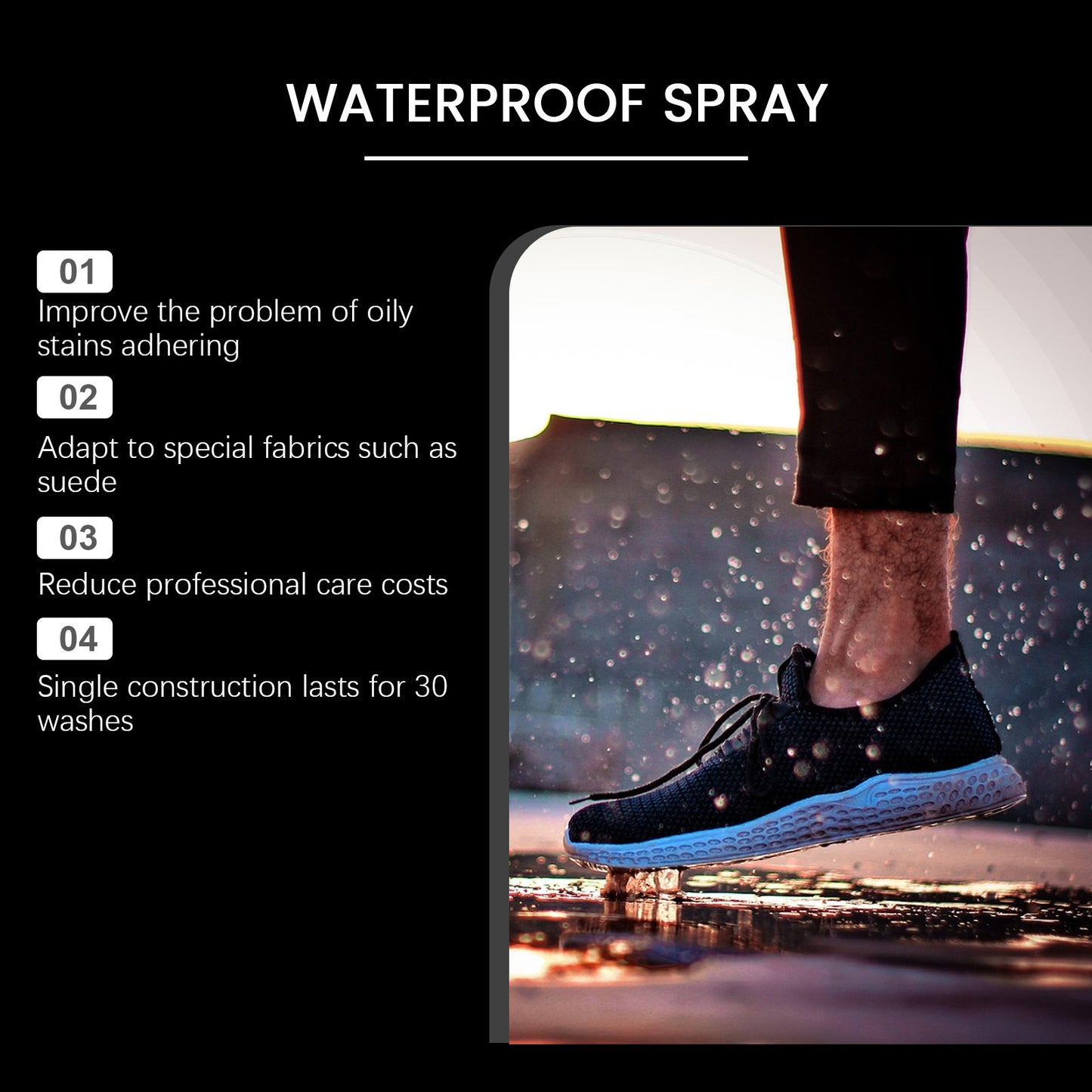 Water- And Stain-resistant Spray For Easy Everyday Care