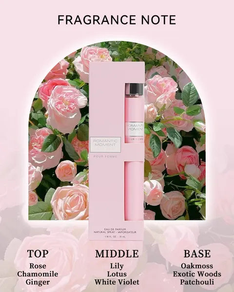 6pcs Travel Set, Women'S Eau De Parfuma Spray, Long Lasting Fragrance, 6 Different Flavor, Perfect For Holiday Gifts, Dating, Daily Life, Parties, 1.18 Fl Oz Bottle