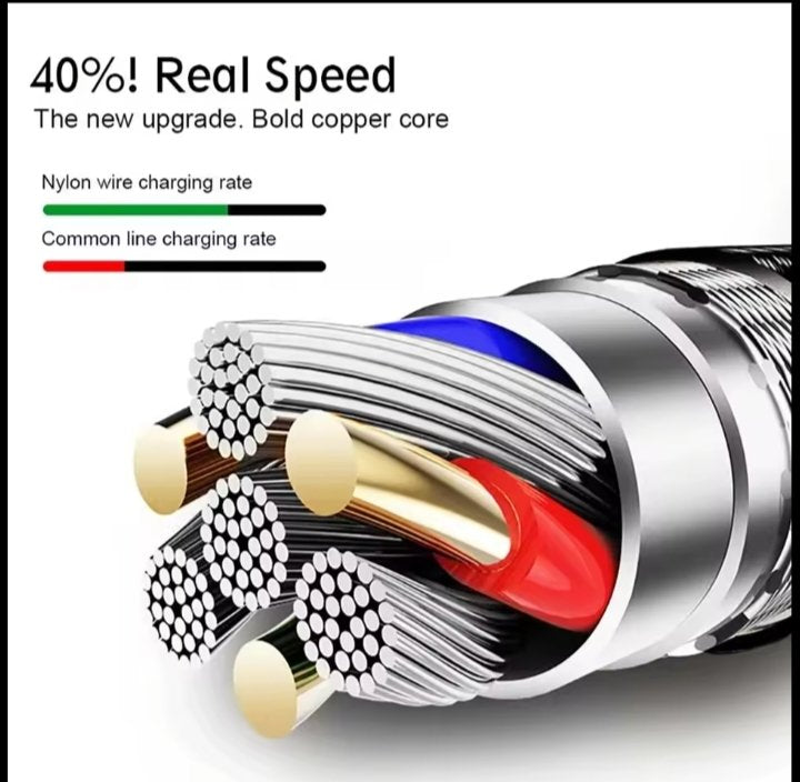 Premium Nylon Braided USB-C Cable  Ultra-Durable Charger Cord