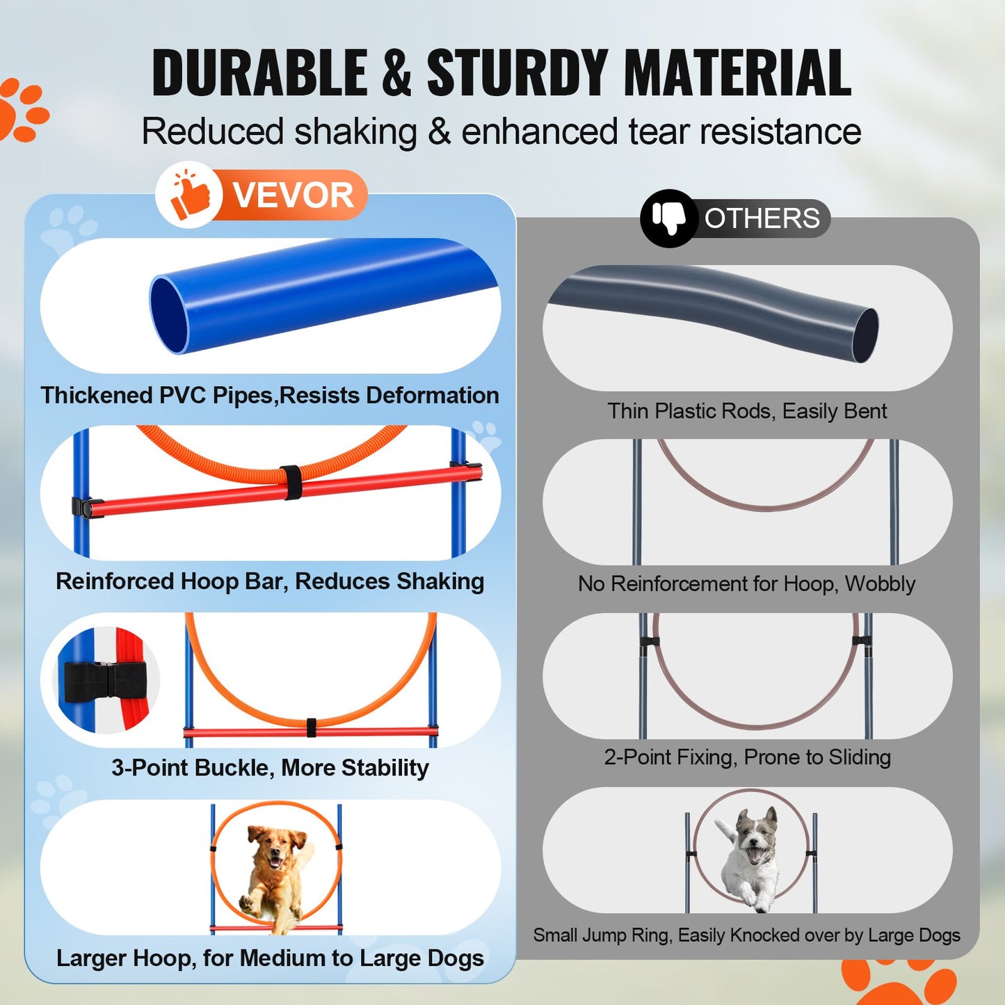 Dog Agility Training Equipment, 4 PCS Set - Adjustable High Hurdles And Jump Ring, Puppy Obstacle Course Jump Starter Kit With Poles Storage Bag For Backyard, Indoor, Outdoor