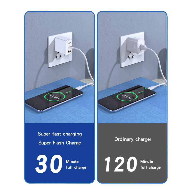 50W Super Fast Charging EUUSUK Standard Charger