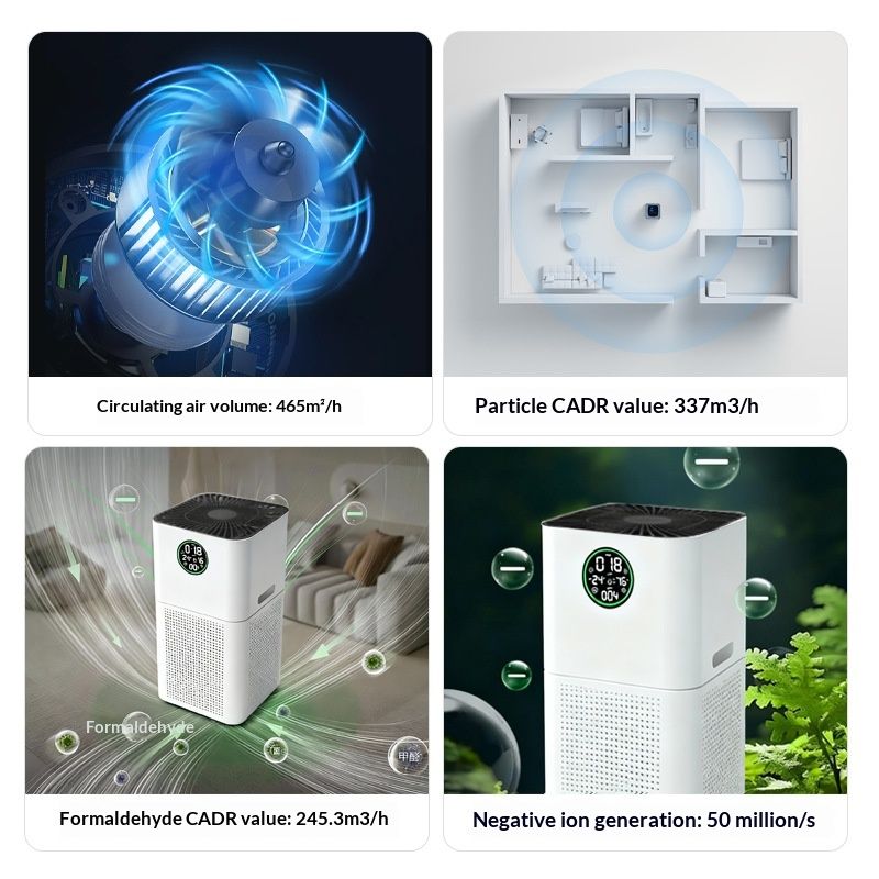 Smart Digital Display Fast Aldehyde Removal Household Pet Odor Eliminator Negative Ion Formaldehyde Purifier