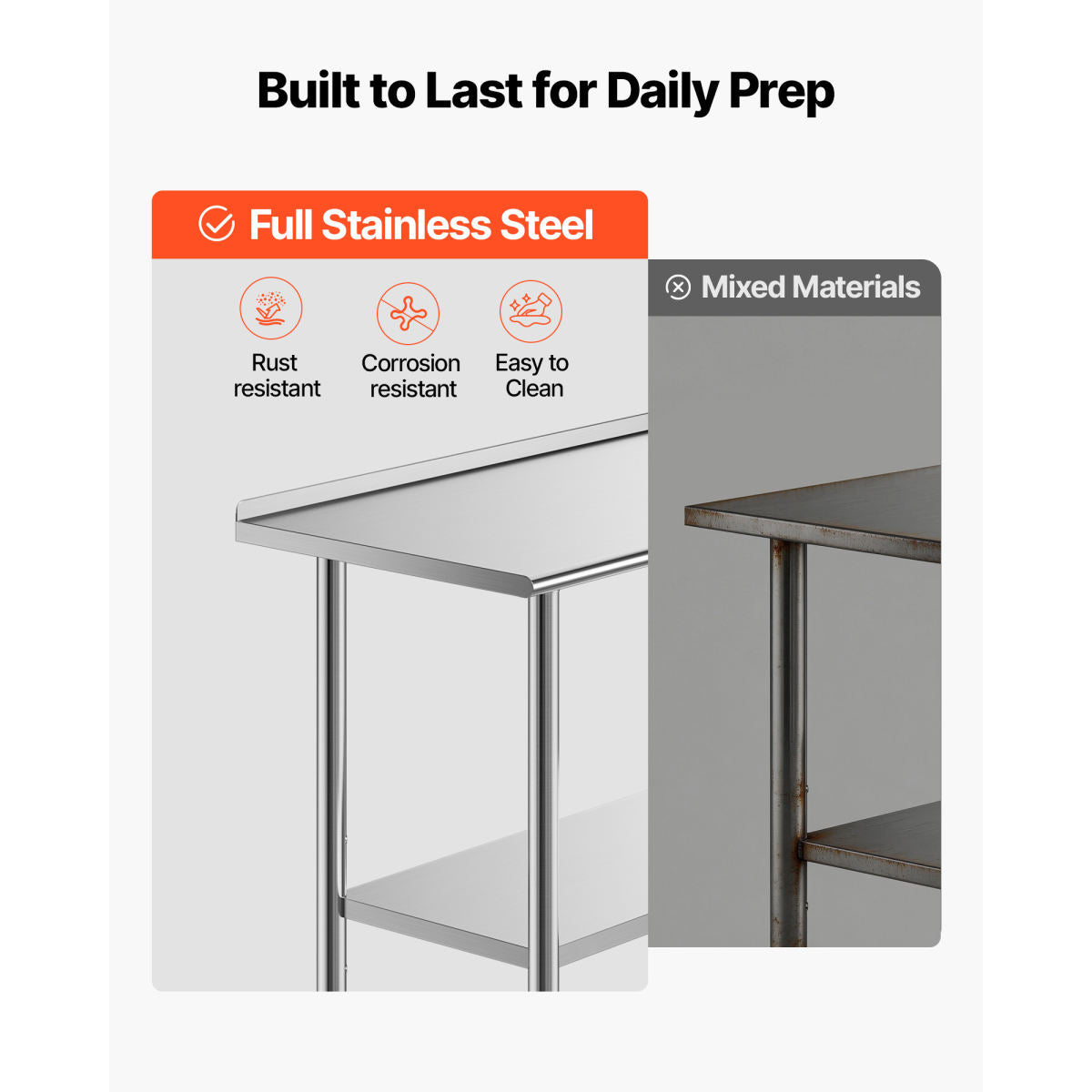 Stainless Steel Work Table, 24x48 Inch Food Prep Table With Backsplash, Commercial Kitchen Workstation With Adjustable Undershelf, Metal Heavy Duty Utility Worktable, For Restaurant Home Outdoor