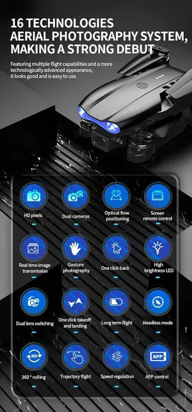 The E99 PRO Drone Is Equipped With A 4.91-inch Screen Controller, An SD Card, 2 Batteries, A Brushless Motor, Optical Flow Positioning, And Active Obstacle Avoidance Function. (Gray - 2 Batteries)
