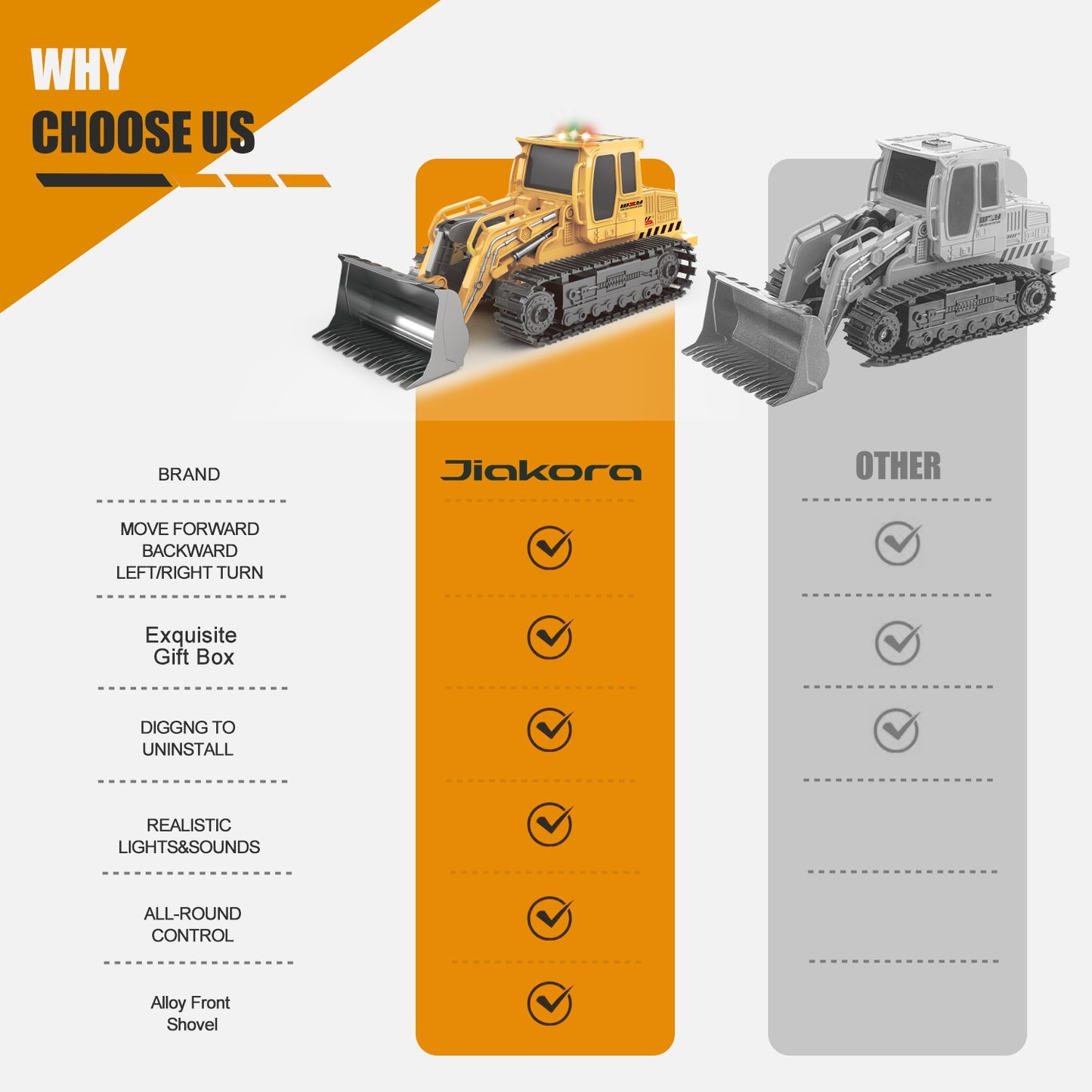 Remote-controlled Engineering Vehicle Toy Bulldozer Excavator Kids Gifts