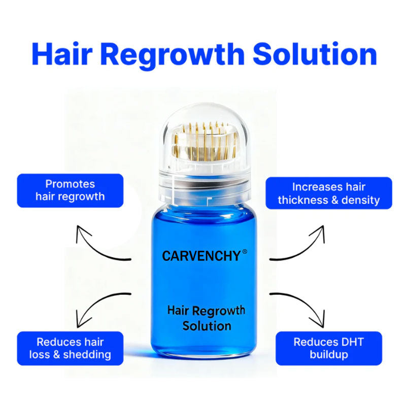 Hair Growth Microneedle Solution For Hair Regeneration