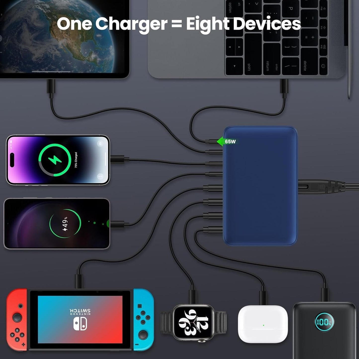 200W Gallium Nitride Charger Universal for Mobile Phones and Laptops