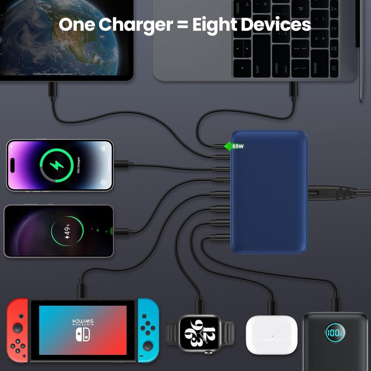 200W Gallium Nitride Charger Universal for Mobile Phones and Laptops