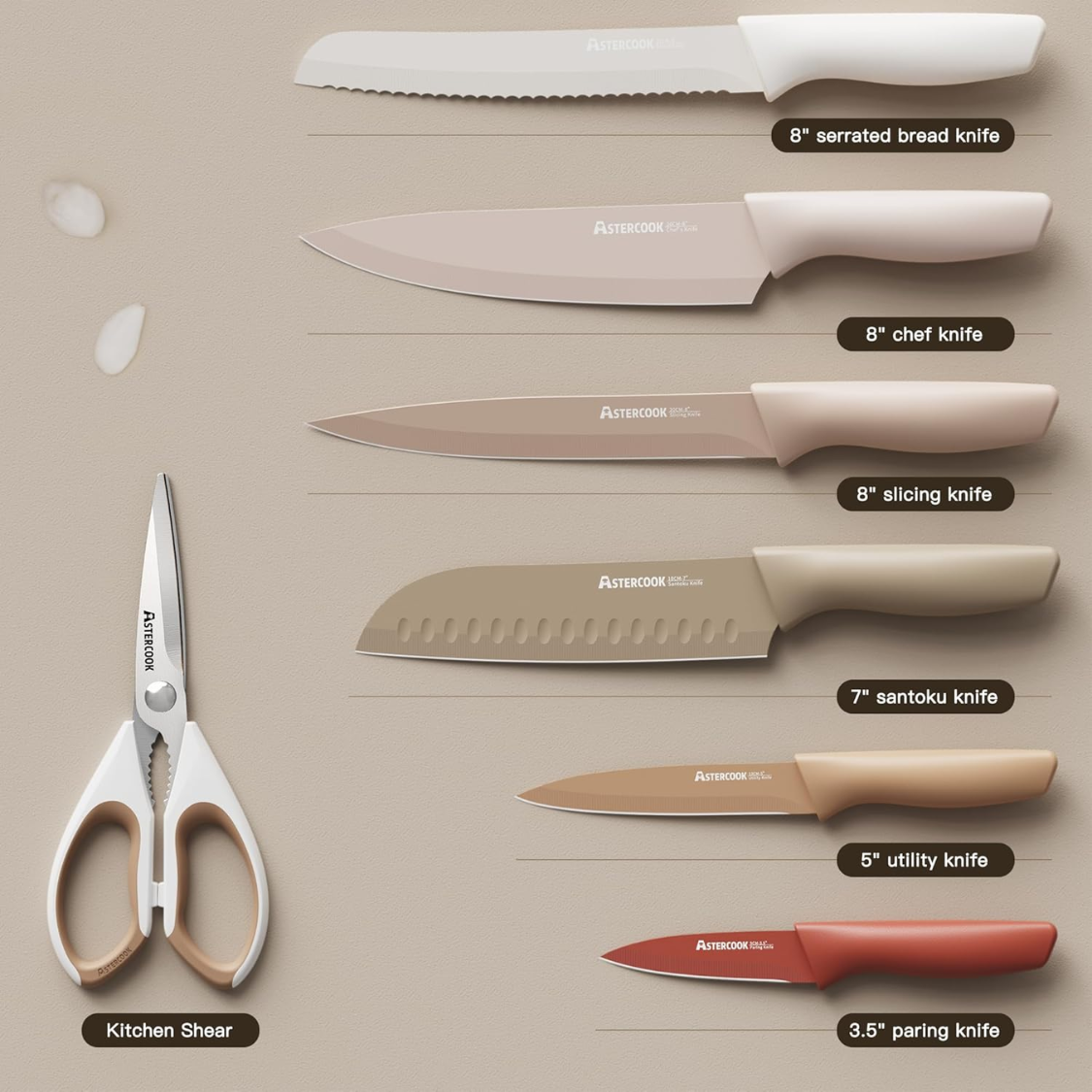 13 Pieces Kitchen Knives Set With Healthy Anti Rust Coating Dishwasher Safe  Stainless Steel Chef Knife Sets With 6 Blade Guards