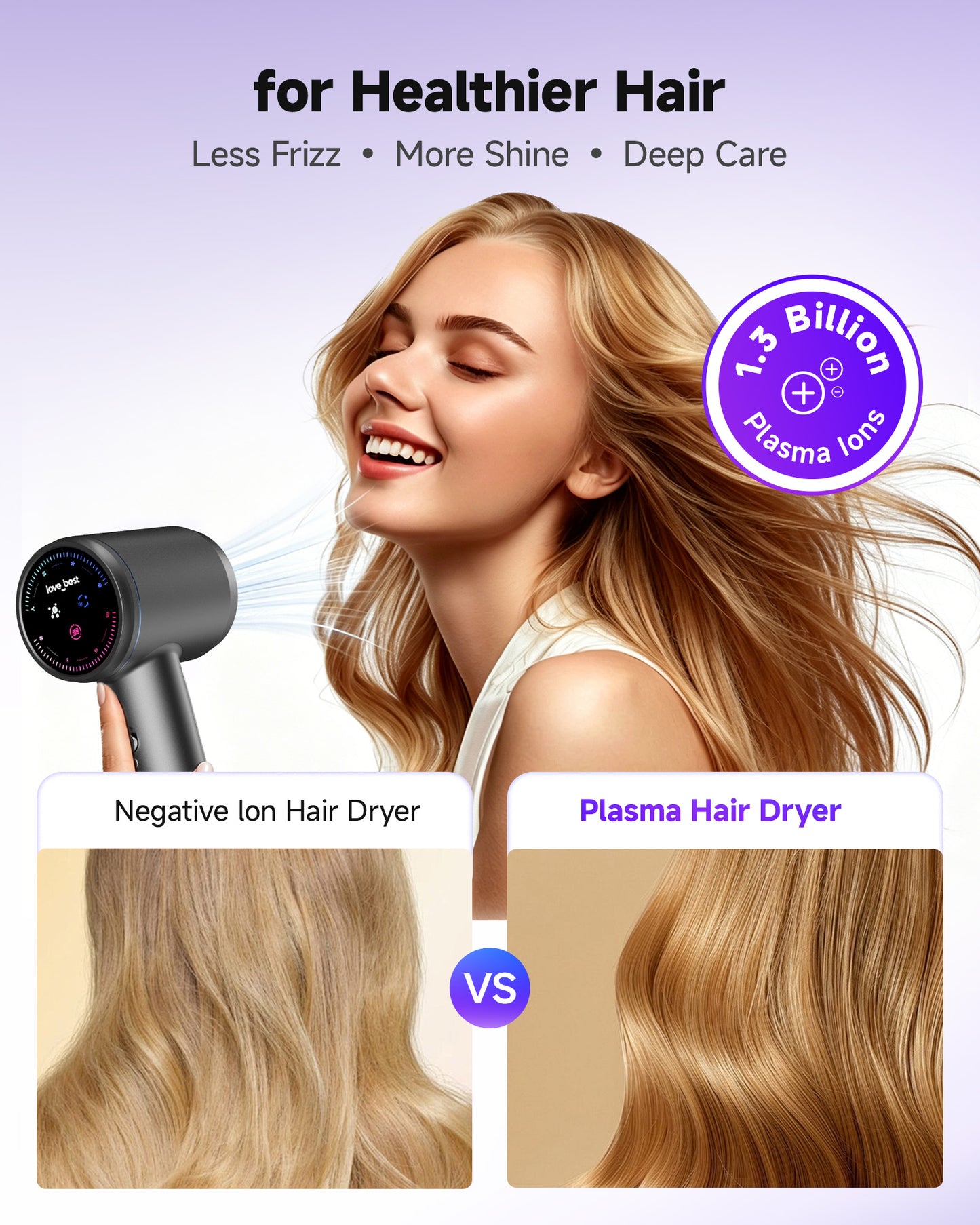 Hair Dryer, Professional Ionic Hair Dryer For Fast Drying, Low Noise And Quiet, Lightweight, 600 Mmillion Negative Lonic High-Speed Hair Blow Dryer Without Hair Damage For Women, Men, Travel, Salon