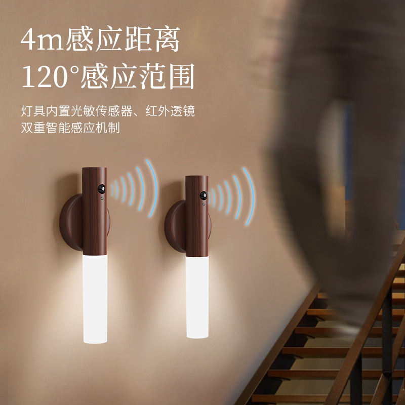 Cross-border Smart Motion Sensor LED Night Light, Creative Desk Lamp, Corridor Wall Lamp With Rechargeable Battery, Outdoor Emergency Light