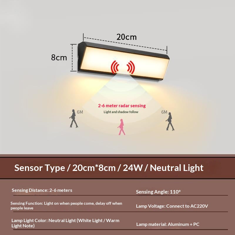 Villa Perimeter Fence, Balcony, Corridor Outdoor Waterproof Human-body Induction Wall Lamp