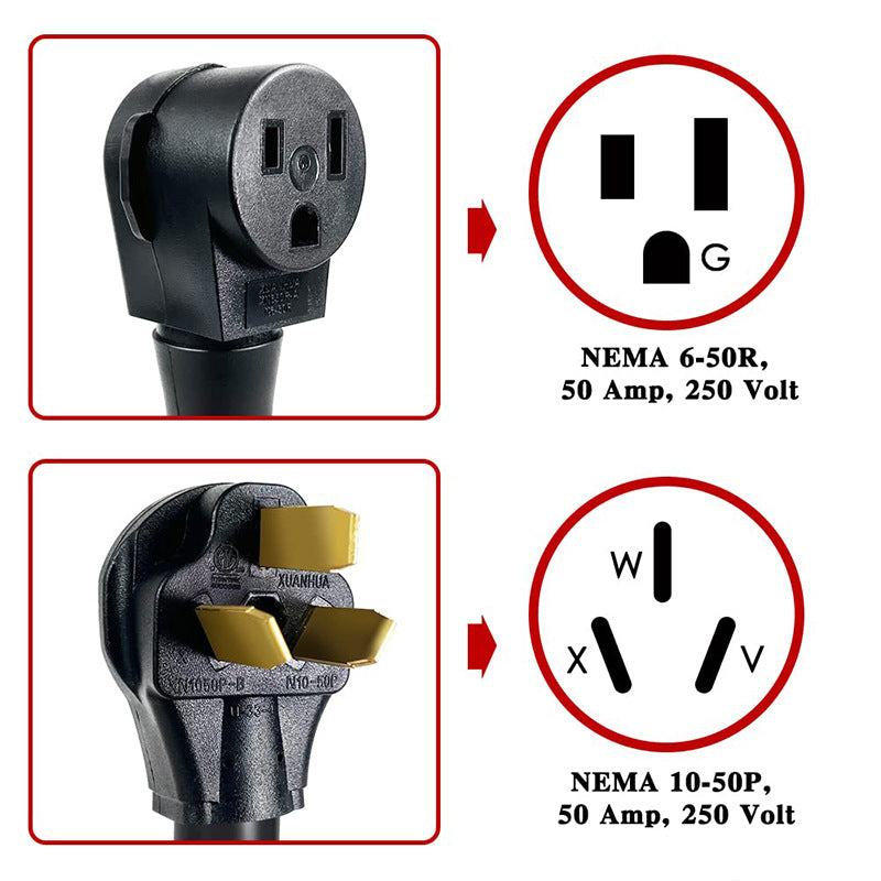 Generator Cable For Electrical Equipment