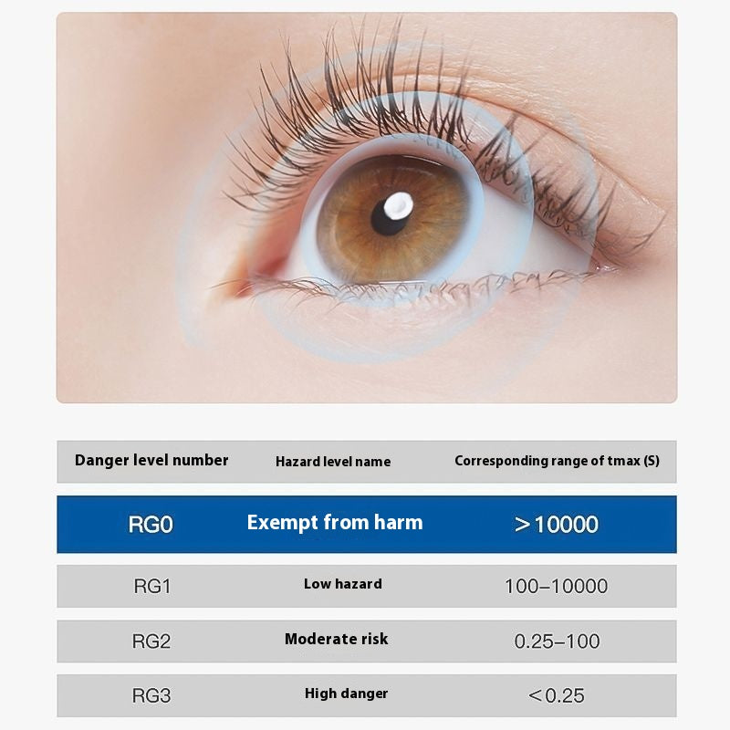 Full Spectrum Eye Protection Bedroom Light Smart Modern Simplicity