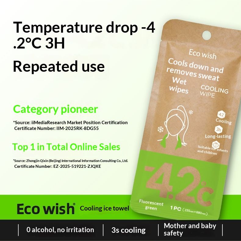 Cooling And Sweating Wipes