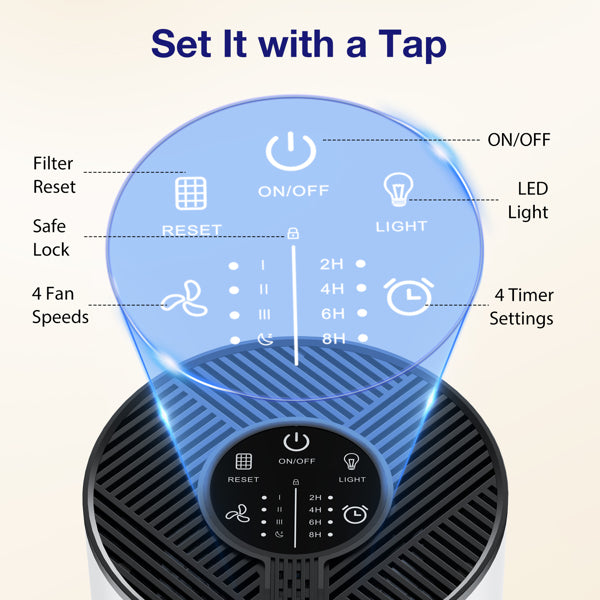 Amazon&TEMU  Prohibited,No Weekend Orders.  MOOKA 475Sq.ft Air Purifier Cleaner HEPA Filter Remove Odor Dust Mold Home Allergies Smog