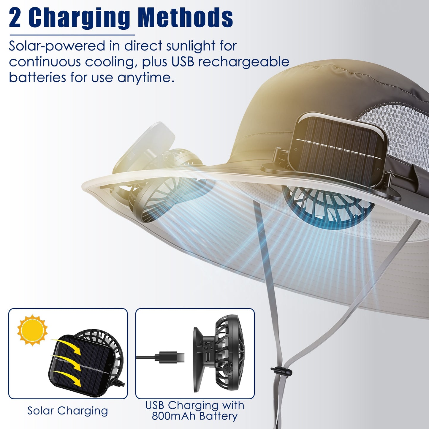 1Pc 2 In 1 Solar Fan Hat UPF50 Sun Hat With Fans Wide Brim Fishing Hat With Face Cover Neck Flap Solar USB Charging For Hiking Gardening Outdoor Work