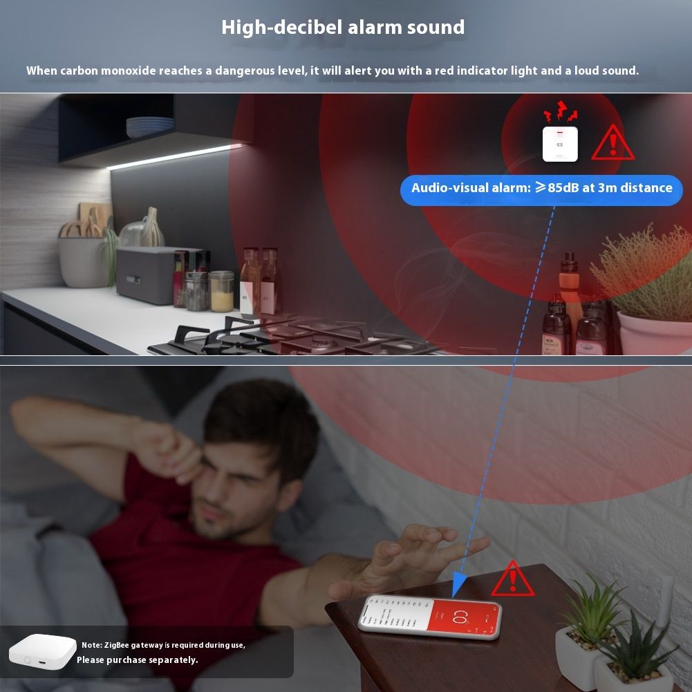 Graffiti ZigBee Smart Home CO Detector Carbon Monoxide Gas Leakage Security Alarm