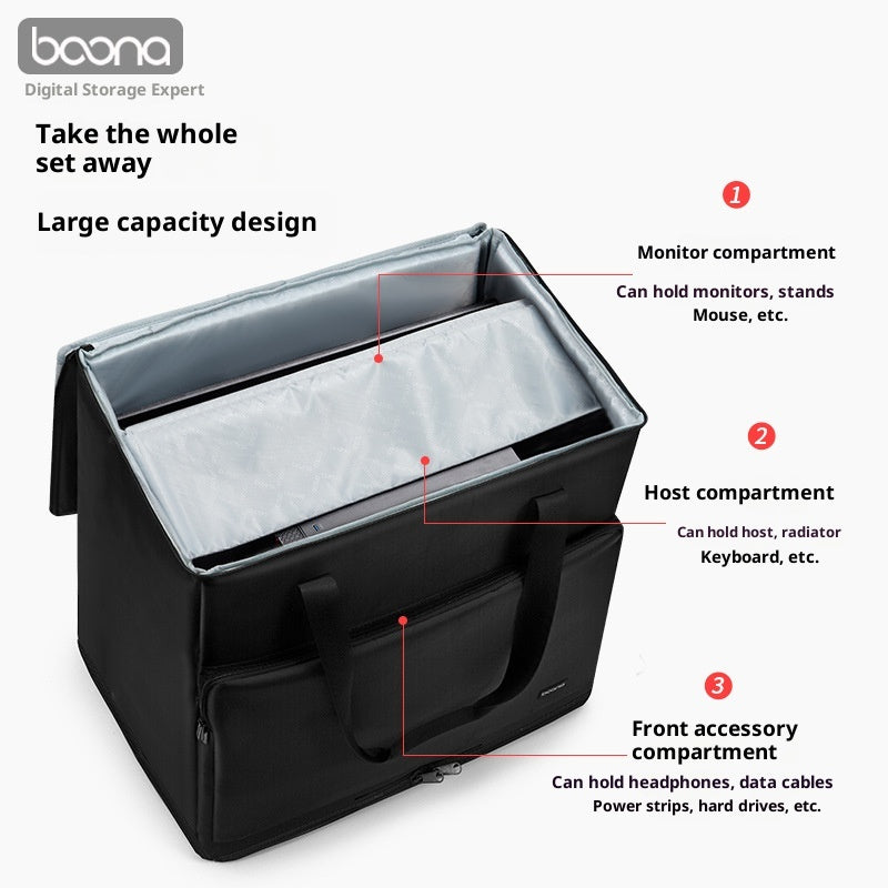 Encapsulate Desktop Computer Host Storage Bag