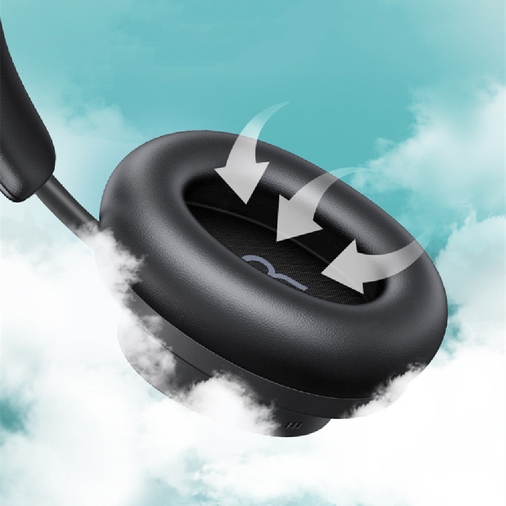 Bluetooth Headset Wireless Pluggable Active Noise Reduction