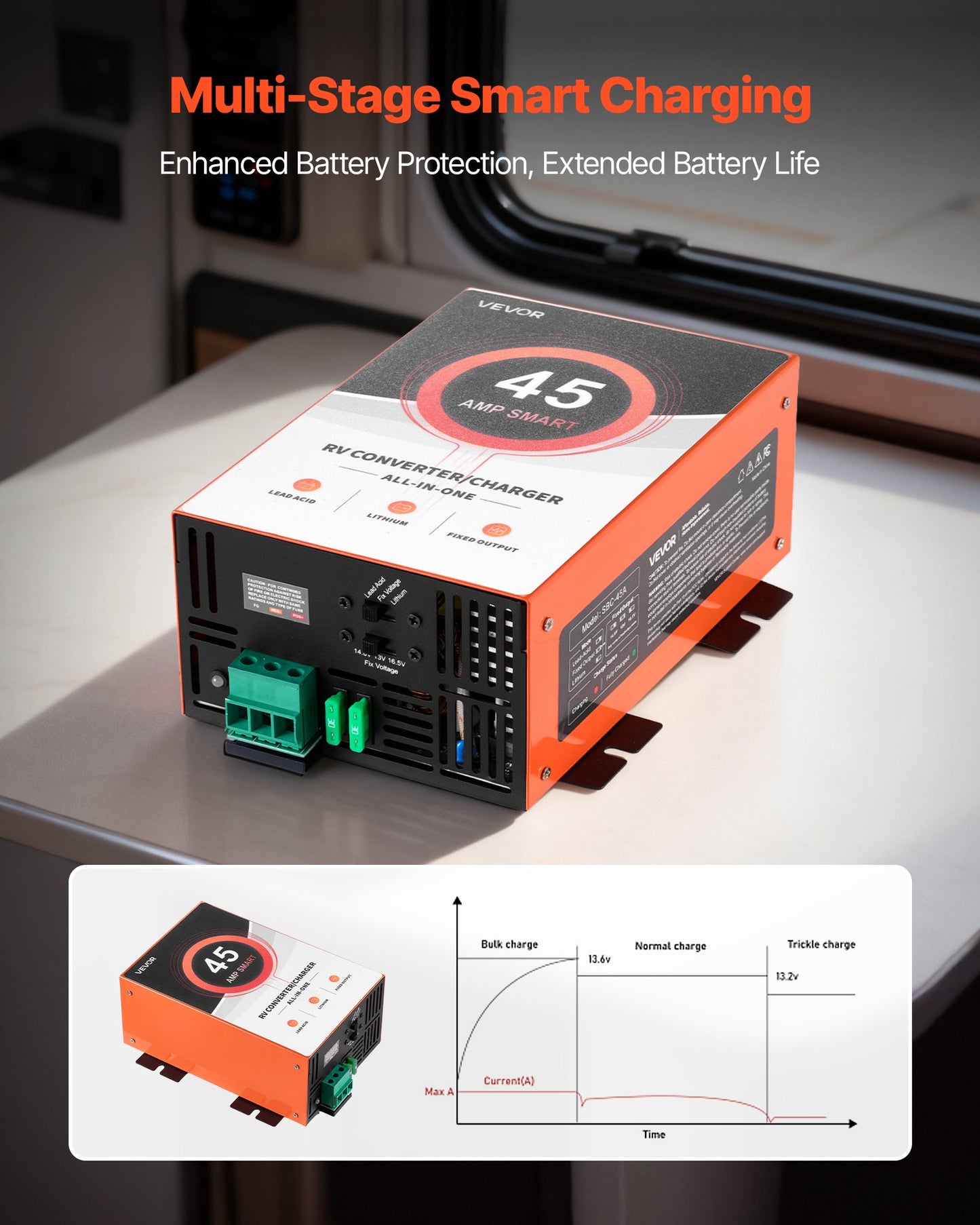 RV Power Converter, 45 Amp, 110V AC To 12V DC RV Converter Battery Charger, Multi Stage Smart Charging, 13V To 16.5V Operating Range, Compatible With Lithium & Lead Acid Battery, For Camper