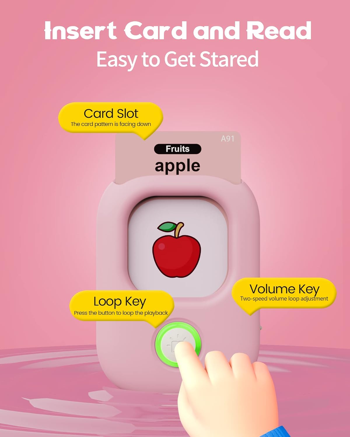 Talking Flash Cards,Kids Toddler Flash Cards With 448 Sight Words,Montessori Toys,Autism Sensory Toys,Speech Therapy Toys,Learning Educational Gifts For Age 1 2 3 4 5 Years Old Boys And Girls