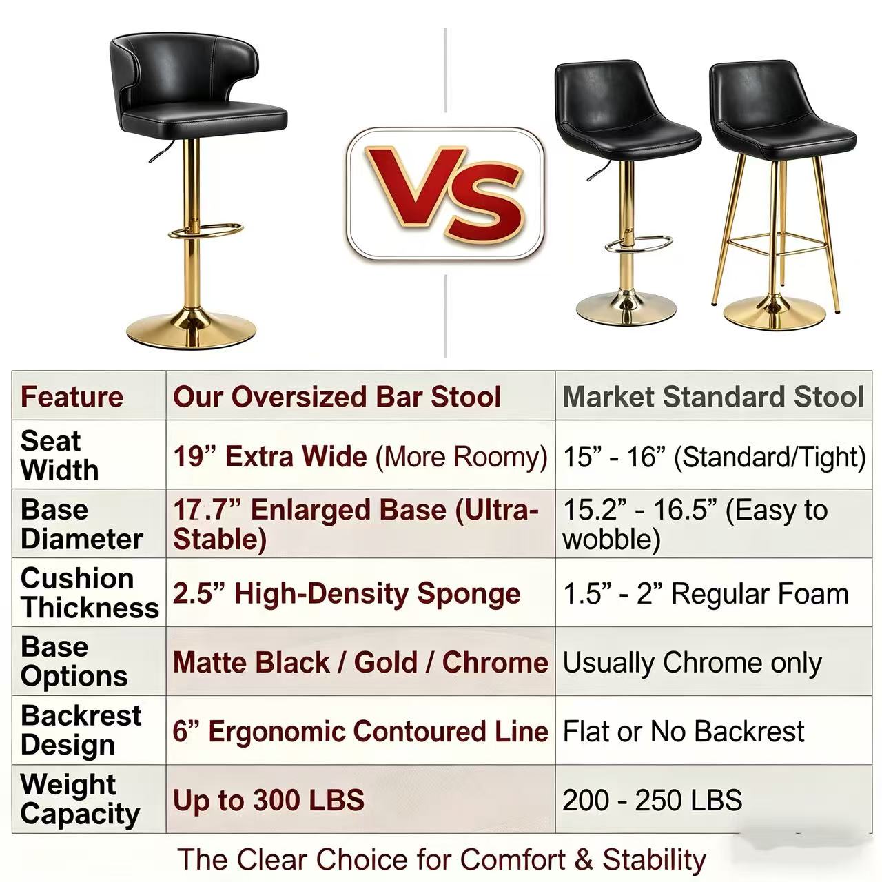 Modern Rotating Adjustable Bar Chair, PU Leather Belt Backrest Swivel Chair, Suitable For Kitchen Bar Counter And Dining Room, Adjustable Height, Capable Of Bearing 300 Pounds  Black -2 Pieces