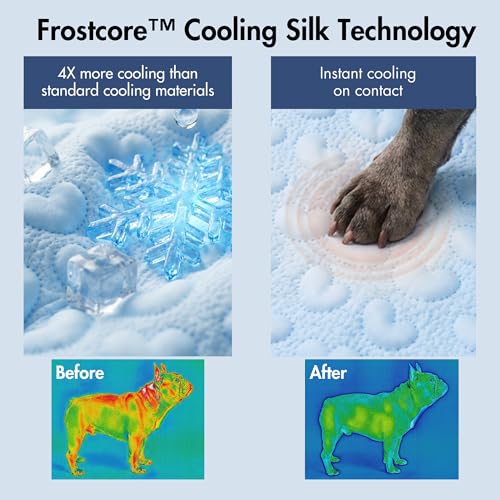 Spark Paws Cooling Mat for Dogs - Self Cooling Dog Mat & Pet Cooling Pad for Large, Medium & Small Dogs - Non-Toxic, Non-G...