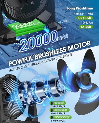 Ausic Portable Misting Fan, 9L 10-inch Outdoor Mist Fans for Outside Patios Cooling, 20000mAh Rechargeable Battery Fan wit...