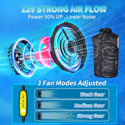 YMTHE Cooling Vest with 20000mAh Battery Pack, Air Conditioner Clothes with Two Fans,12V 360° Air Supply Cooling Jacket, U...