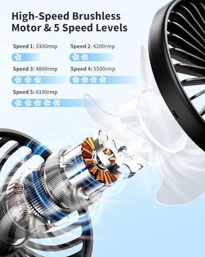 Foldable Portable Fan with LED Display, 3000mAh Battery Operated Mini Hand Held/Neck/Desk 3 in 1 Personal Small Fan for Ey...