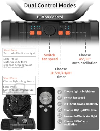 EEIFO Battery Operated Fan Portable Battery Powered Outdoor Camping Tent Fan with LED Lantern Light 20000mAh Rechargeable,...
