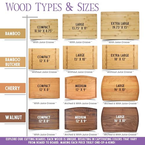 Tayfus Personalized Cutting Board, Custom Engraved Wood Charcuterie Board - Unique Gift Idea for Wedding, Engagement, Brid...