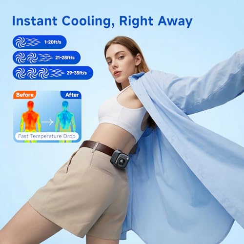 Portable Waist Fan, Rechargeable Wearable Fan w/ LED Display, 3 Speeds, 3000mAh Battery, 10H Runtime, Mini Turbo Airflow, ...