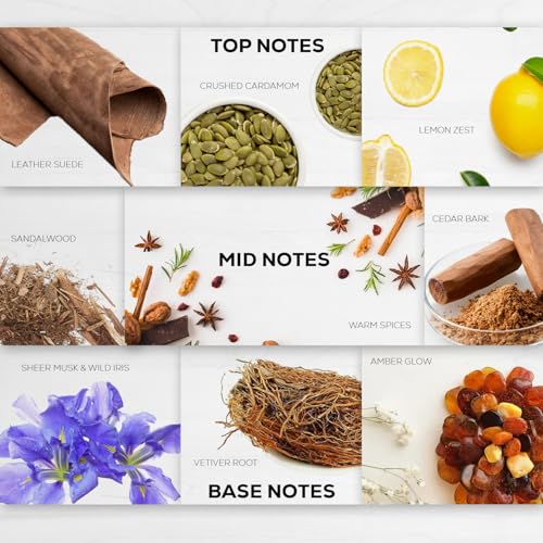 Aroma Country 1 Way Diffuser Oil - Luxury Hotel Santal Fragrance Oil for Diffuser Refill, Sandalwood Home Aroma Diffusers...