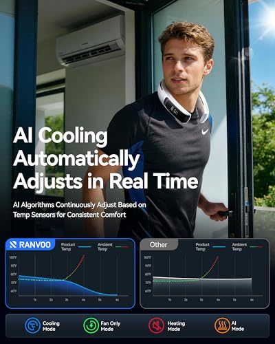 RANVOO AICE LITE MAX 2026 Real AC Cold Blast [No.1 Coolest & Most Durable] AI Neck Air Conditioner, Best Immersive Neck Co...