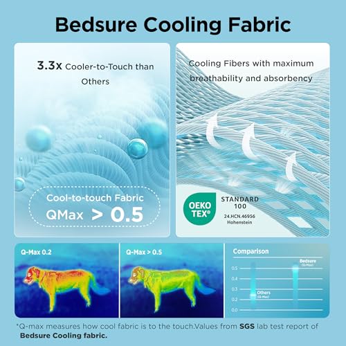 Bedsure Cooling Mat for Large Dogs, Q-Max>0.5 Thin Breathable Cold Crate Pad for Pet, Portable Washable Kennel Bed for Sum...