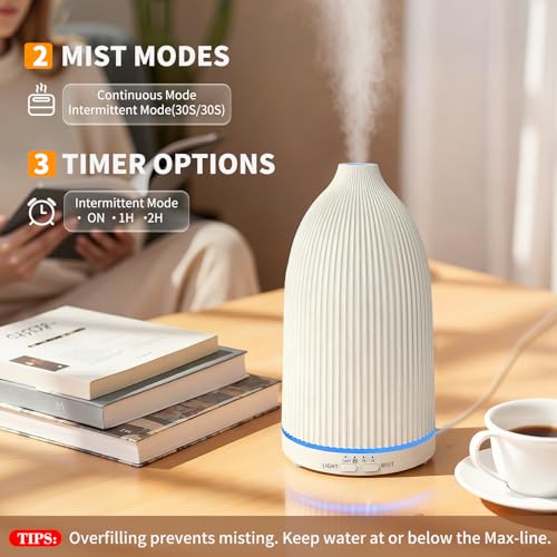 URPOWER 100ML Essential Oil Diffuser Ultrasonic Cool Mist Humidifier with 7 LED Lights, Timer & Auto-Off Quiet Aromatherap...