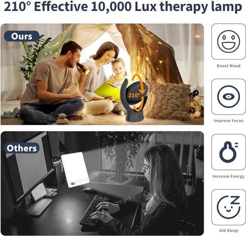 Voraiya Light Therapy Lamp, UV-Free 10000 Lux Therapy Light, Rotatable Happy Sunlight Lamp with 5 Brightness & 3 Color Tem...