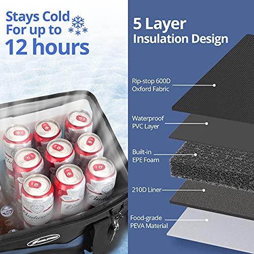 Maelstrom Collapsible Soft Cooler Bag,35/55/75 Cans Beach Cooler with Flip Top Lid, Ice Chest, Leakproof & Portable for Be...