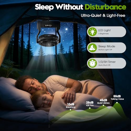 XZK 24000mAh Rechargeable Camping Tent Fan, 64H Runtime Battery Powered Portable Travel Fan with LED Light & Power Bank fo...