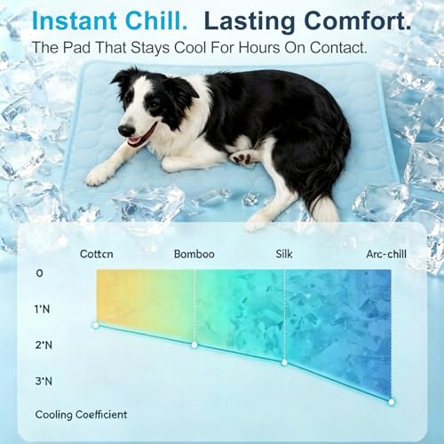 Dog Cooling Mat 22"x28" Q-Max>0.4, Absorbent & Pressure-Activated Self-Cooling, Non-Slip Scratch Resistant, Washable Cooli...