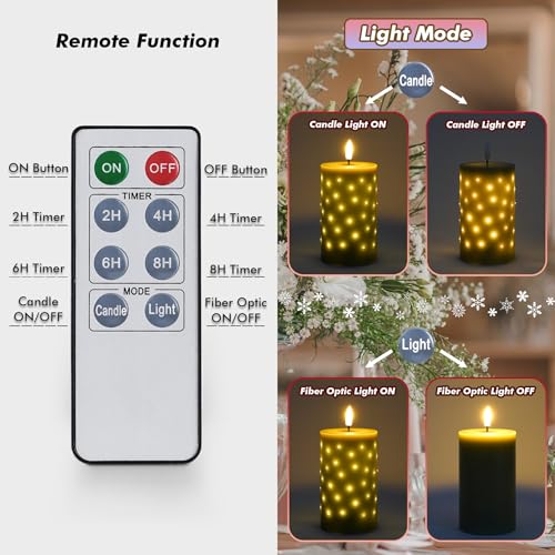 Rhytsing Sage Green Fiber Optic Real Wax Flameless Candles with Remote, Battery Operated Decorative Pillar Candles for Spr...