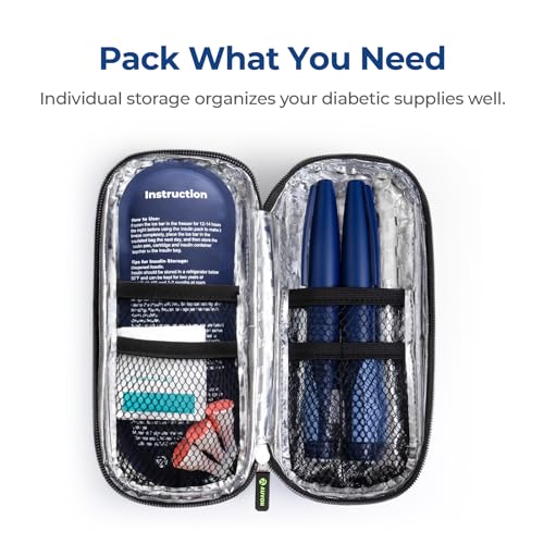 AUVON Insulin Cooler Travel Case with 2 x 90g TSA Approved Ice Packs, Diabetic Medication Insulated Cooling Bag for Insuli...