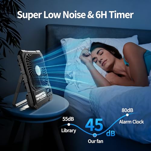yAyusi 20000mAh Battery Powered Portable Travel Fan, Ultra-Slim 8Inch Rechargeable Camping Fan with Remote Controller, Max...