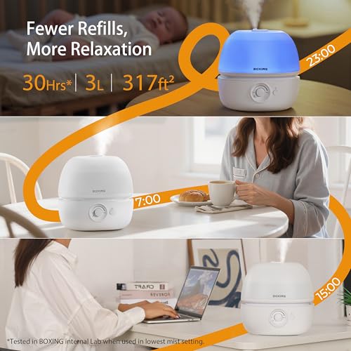 BOXING 3L Cool Mist Humidifier, Ultra Quiet 20dB for Bedroom, Baby & Office, Top Fill Air Humidifier for Home Office & Ind...