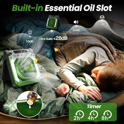 20000mAh Portable Fan Rechargeable with Solar Panel 2-in-1, 3 Speeds Cordless Battery Powered Fan with Led Lantern,Timer, ...
