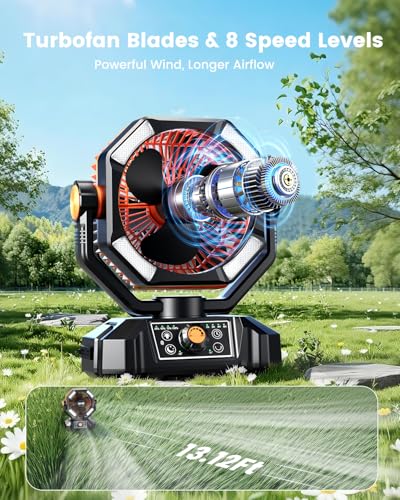 Skytoo Camping Fan, 20000mAh Battery Powered Fan with LED Lantern, Rechargeable Battery Operated Oscillating with Remote H...