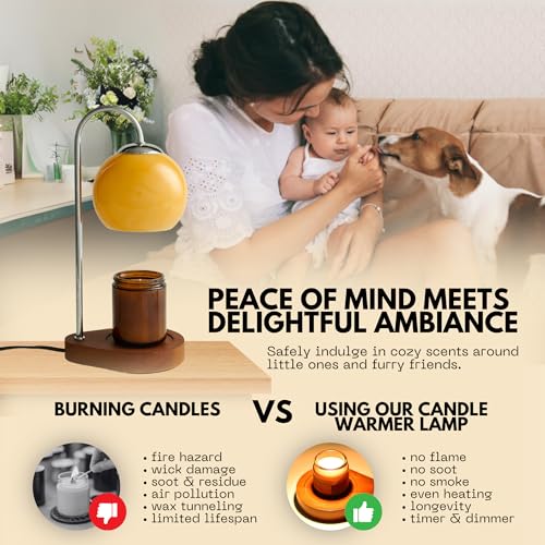 Kimikata Modern Candle Warmer Lamp with Timer and Dimmer, Dimmable Electric Candle Lamp Warmer, Wax Melt Warmer, Glass wit...