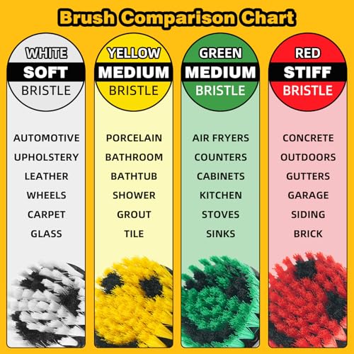TOWBRUS 32 Pack Drill Brush Attachments Set Scrub Pads Sponge Buffing Pads Crevice Cleaning Brush for Home Bathroom Car Ki...